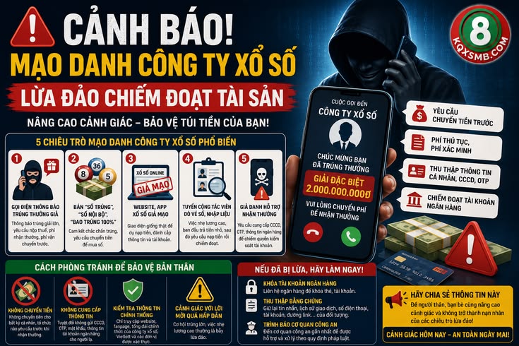 Cảnh báo lừa đảo mạo danh công ty xổ số và cách phòng tránh