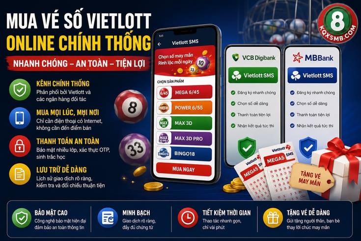 Mua và tặng vé số Vietlott qua app ngân hàng an toàn, nhanh chóng