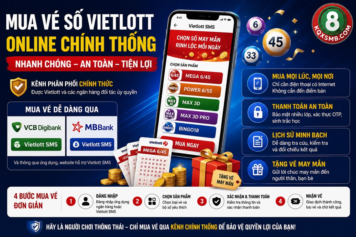 Có những lưu ý để mua Vietlott an toàn người chơi cần biết