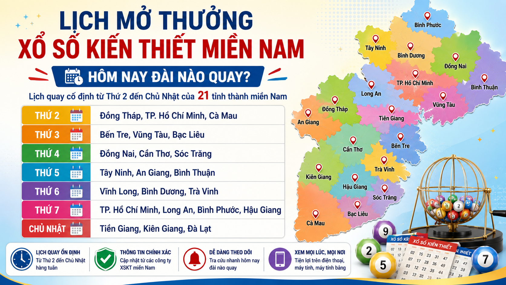 Lịch mở thưởng xổ số kiến thiết miền Nam theo tuần